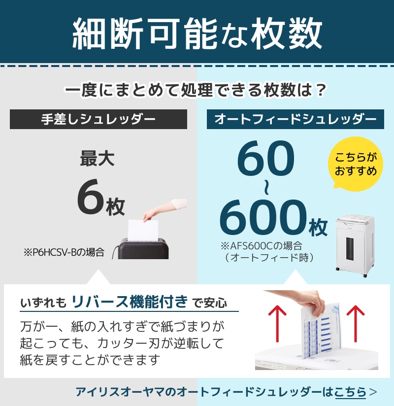 細断可能な枚数 アイリスオーヤマのオートフィードシュレッダーはこちら