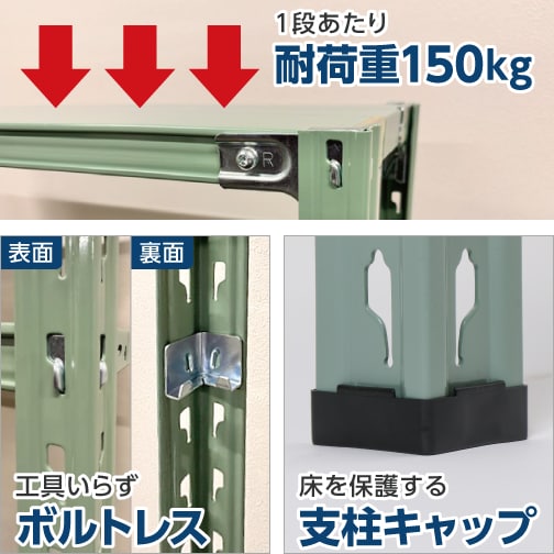 1段あたり耐荷重150kg。工具いらずボルトレス。床を保護する支柱キャップ。