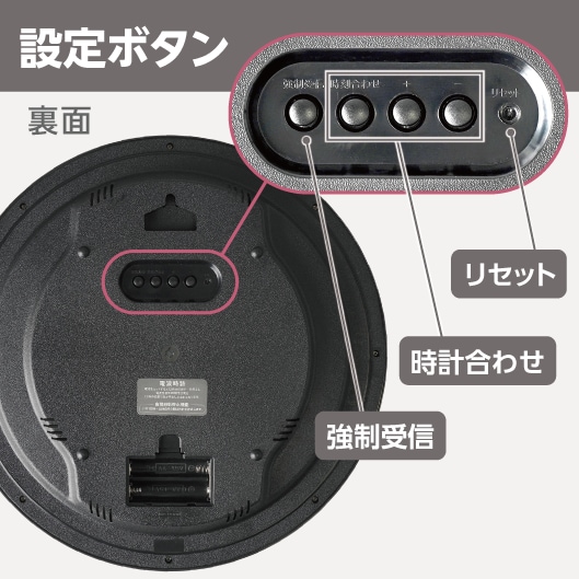設定ボタン