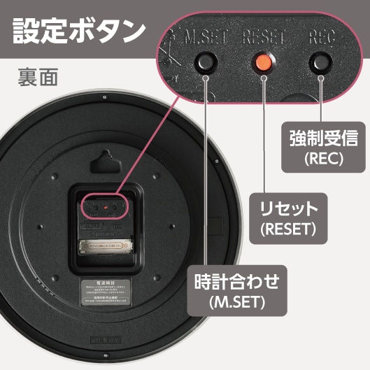 設定ボタン