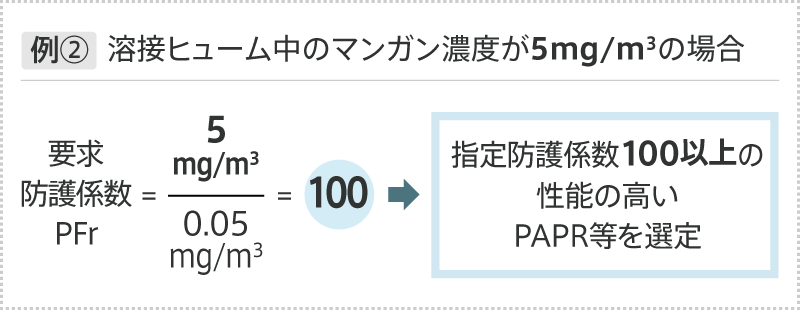 呼吸用保護具の選定と使用方法は？, 53% OFF