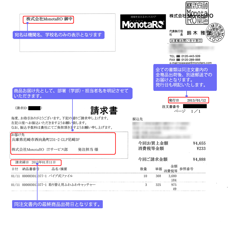 Monotaro モノタロウ サポート ホーム