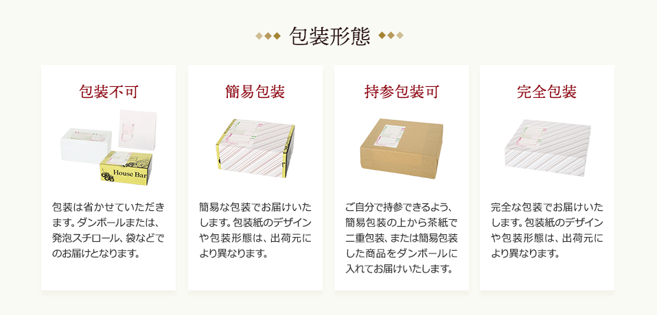 【包装形態4種】包装不可：包装省く。ダンボール・発泡スチロール・袋等でお届け／簡易包装：簡易な包装／持参包装可：簡易包装の上から茶紙で二重包装、またはダンボールに入れてお届け／完全包装：完全な包装　※包装紙のデザインや包装形態は出荷元により異なる。