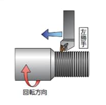 ねじ切り加工