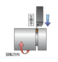 突切り加工