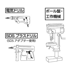 ステップドリル（段付ドリル）の特長 【通販モノタロウ】