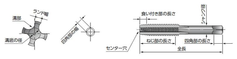 タップ各部の名称