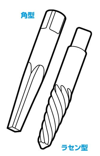 タップ除去工具の種類と特長 通販モノタロウ