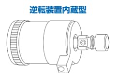 逆転装置内蔵型