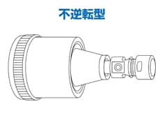 不逆転型