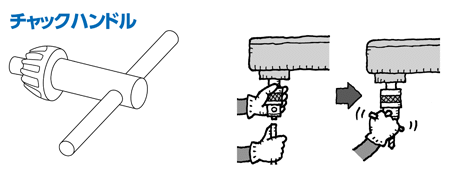 ドリルチャックの特長と選定ポイント 通販モノタロウ