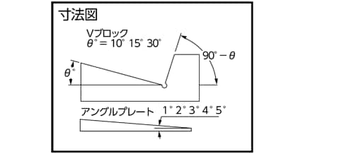 寸法図