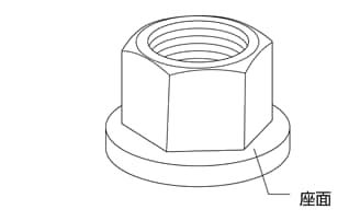 フランジナット