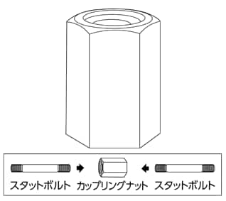 カップリングナット