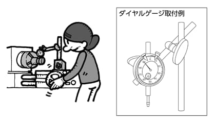 マグネットベース