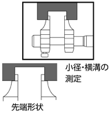 内側マイクロメーター