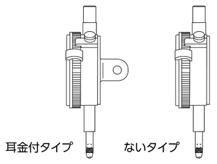 デジタル表示