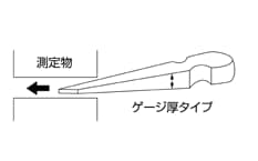 すき間測定の場合