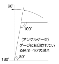 使用方法