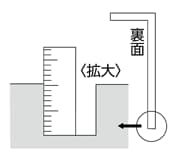 深さ（ホゾ穴）測定目盛
