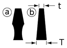 B形