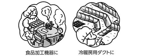 イメージイラスト1