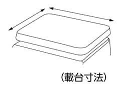 載台寸法