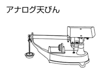 アナログ天びん