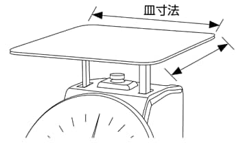 上皿式はかりの種類と特長 通販モノタロウ