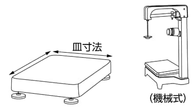 皿寸法・機械式