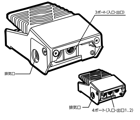 足踏み切替弁