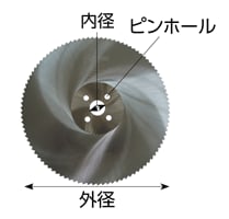 メタルソー切断機の特長 【通販モノタロウ】