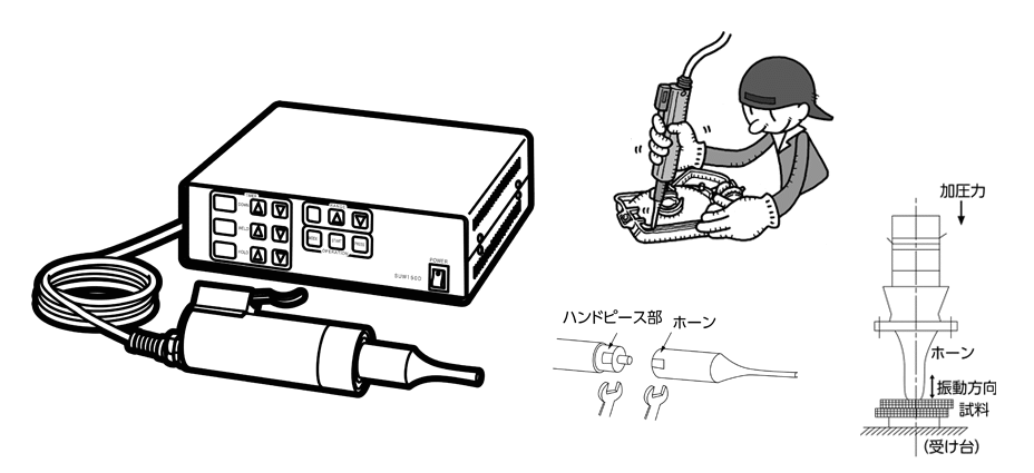 超音波溶着機