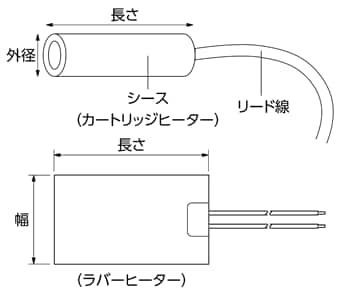 サイズ