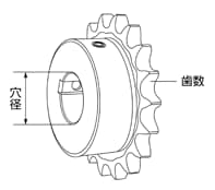 確認箇所