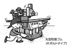 防振材