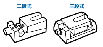 レべリングブロック（水平調整ブロック）の種類 【通販モノタロウ】
