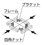 ①底面組み立て