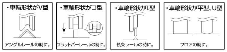 車輪の種類