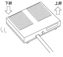 シーソー式