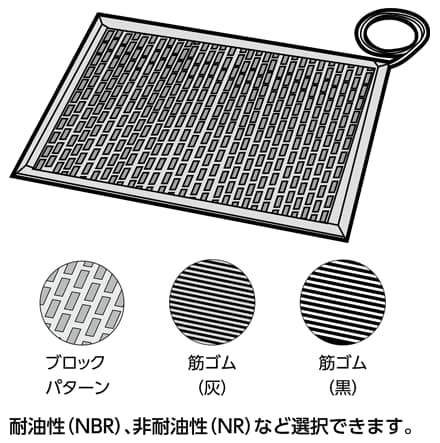 マットスイッチの特長と用途 【通販モノタロウ】