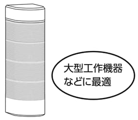 LED壁面取り付け積層信号灯