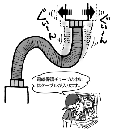 50mmx5m 電線保護チューブ ノイズ対策/銅/マジック EA944AK-9 エスコ