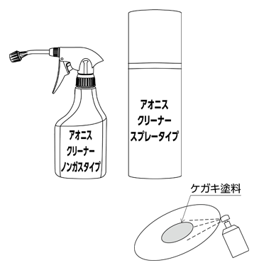 アオニスクリーナー