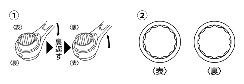 片口ラチェットレンチ