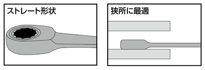 コンビネーションラチェット