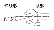 使用例