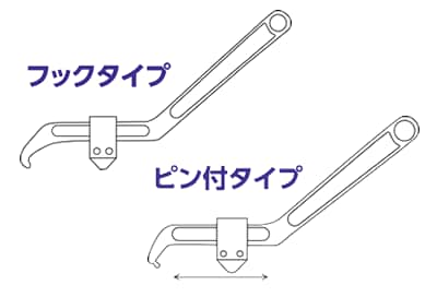 調節式引掛けスパナ