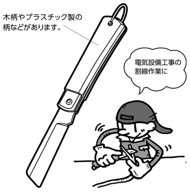 電工ナイフ