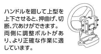 エキセンプレスの特長と使い方 【通販モノタロウ】